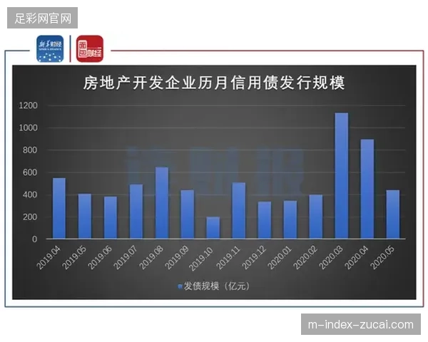 场馆升级投入与赞助商回报不对等，重规模轻数据分析的运营现状急需纠偏